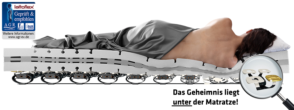 Lattoflex Bettsystem