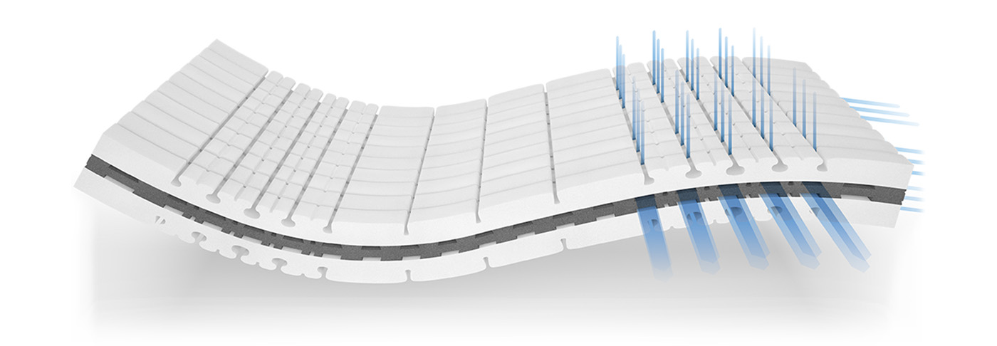 Lattoflex-Matratzenkern