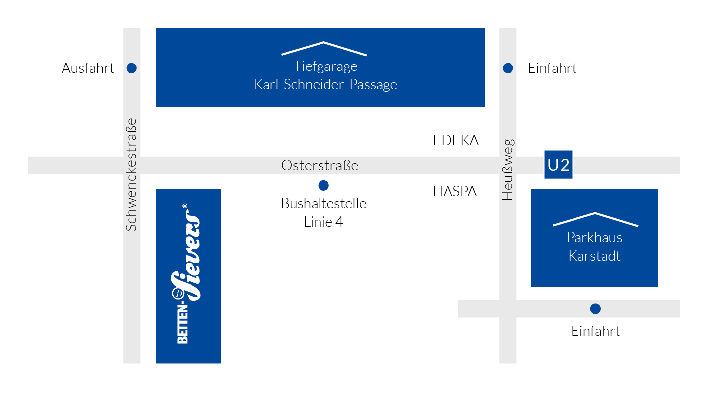 Lageplan Betten-Sievers