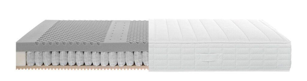 Matratze Roewa Basic