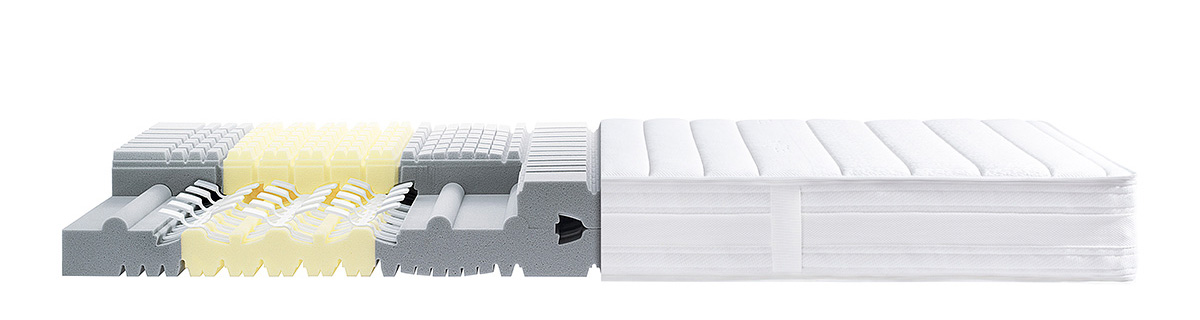 Matratze Roewa Legra