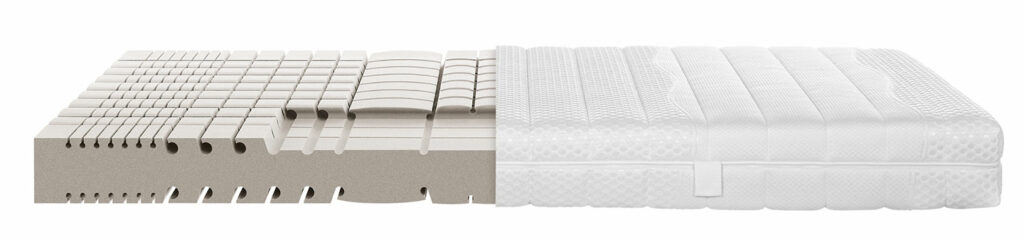 Schaummatratze S4