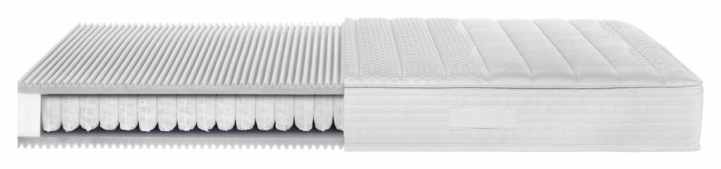 Taschenfederkernmatratze